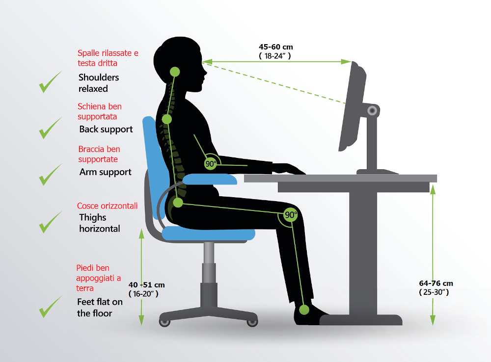 Cosa è una seduta ergonomica? cosa è la Norma EN1335?