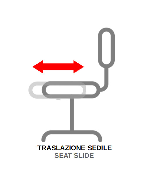 Mechanisms for office chairs the ultimate guide